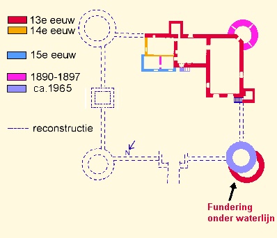 Het huidige bouwplan (schematisch) van kasteel Radboud inclusief de veranderingen die in de loop der eeuwen hebben plaatsgevonden.